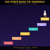 Unshakable Self-Belief: How to Trust Yourself When No One Else Does
