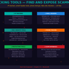 Scams – How Fraud Works, How to Spot It & How to Protect Yourself Online and Offline