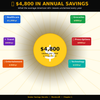 Senior Saving Secrets: The Ultimate Guide to Smart Money Management & Financial Security