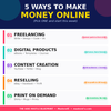 Side Hustle – Start, Build & Grow Extra Income Streams in Your Spare Time