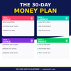 Side Hustle – Start, Build & Grow Extra Income Streams in Your Spare Time