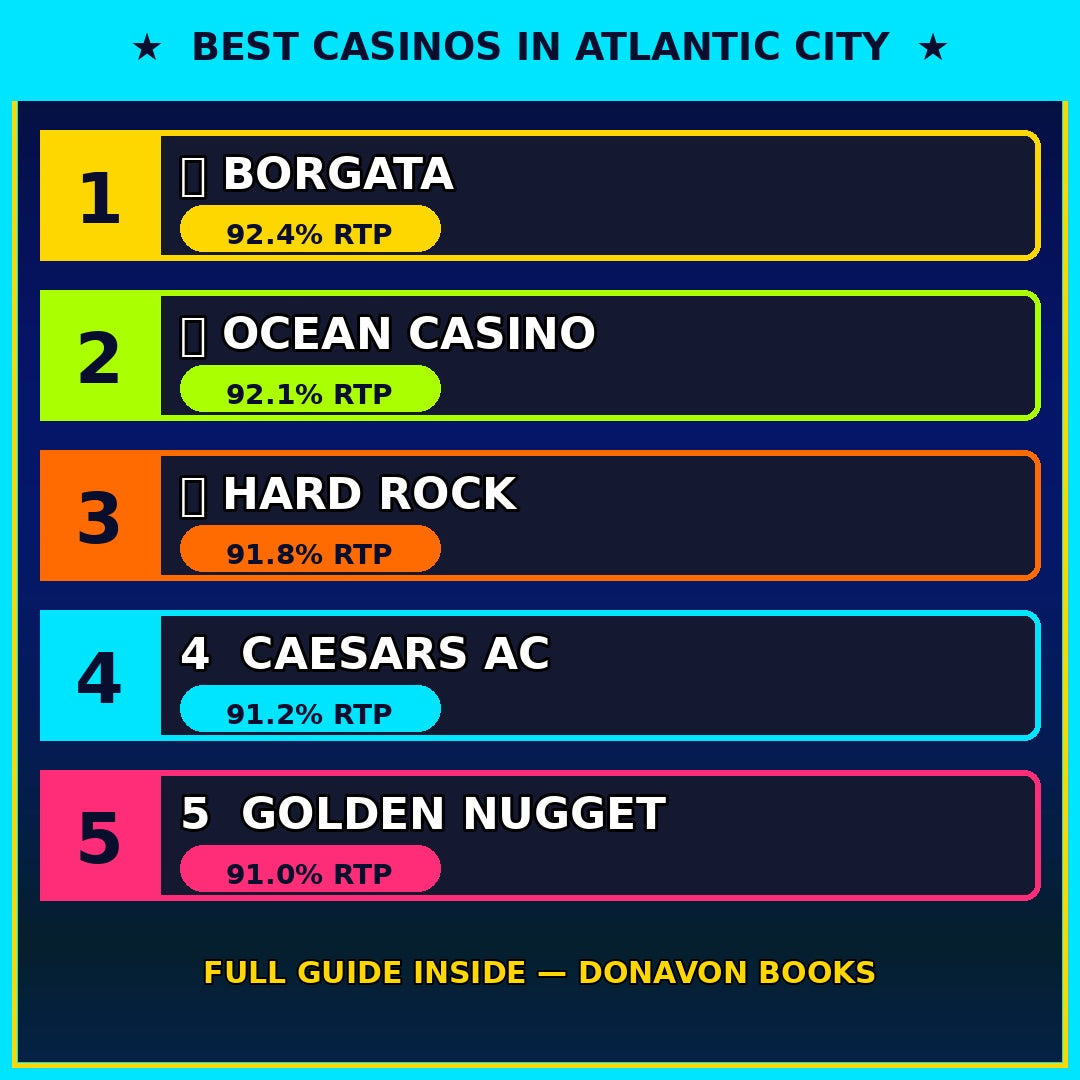 How to Win at Atlantic City Slots The Complete Guide to Slot Machine Strategies and Casino Play