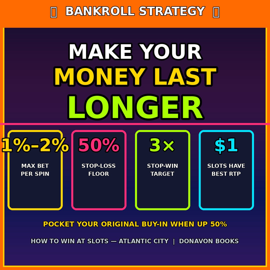 How to Win at Atlantic City Slots The Complete Guide to Slot Machine Strategies and Casino Play