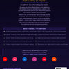 Social Media Empire: The Ultimate Guide to Building Influence, Growth & Online Success