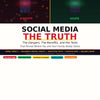 Social Media Review for Risk – Audit Your Online Presence for Reputation, Privacy & Security