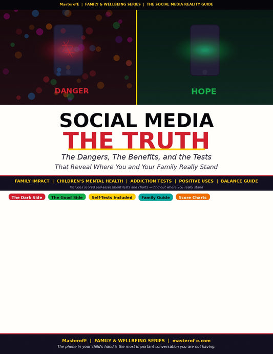 Social Media Review for Risk – Audit Your Online Presence for Reputation, Privacy & Security