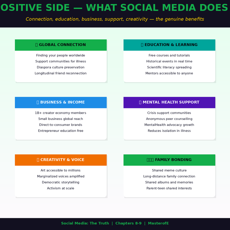 Social Media Review for Risk – Audit Your Online Presence for Reputation, Privacy & Security