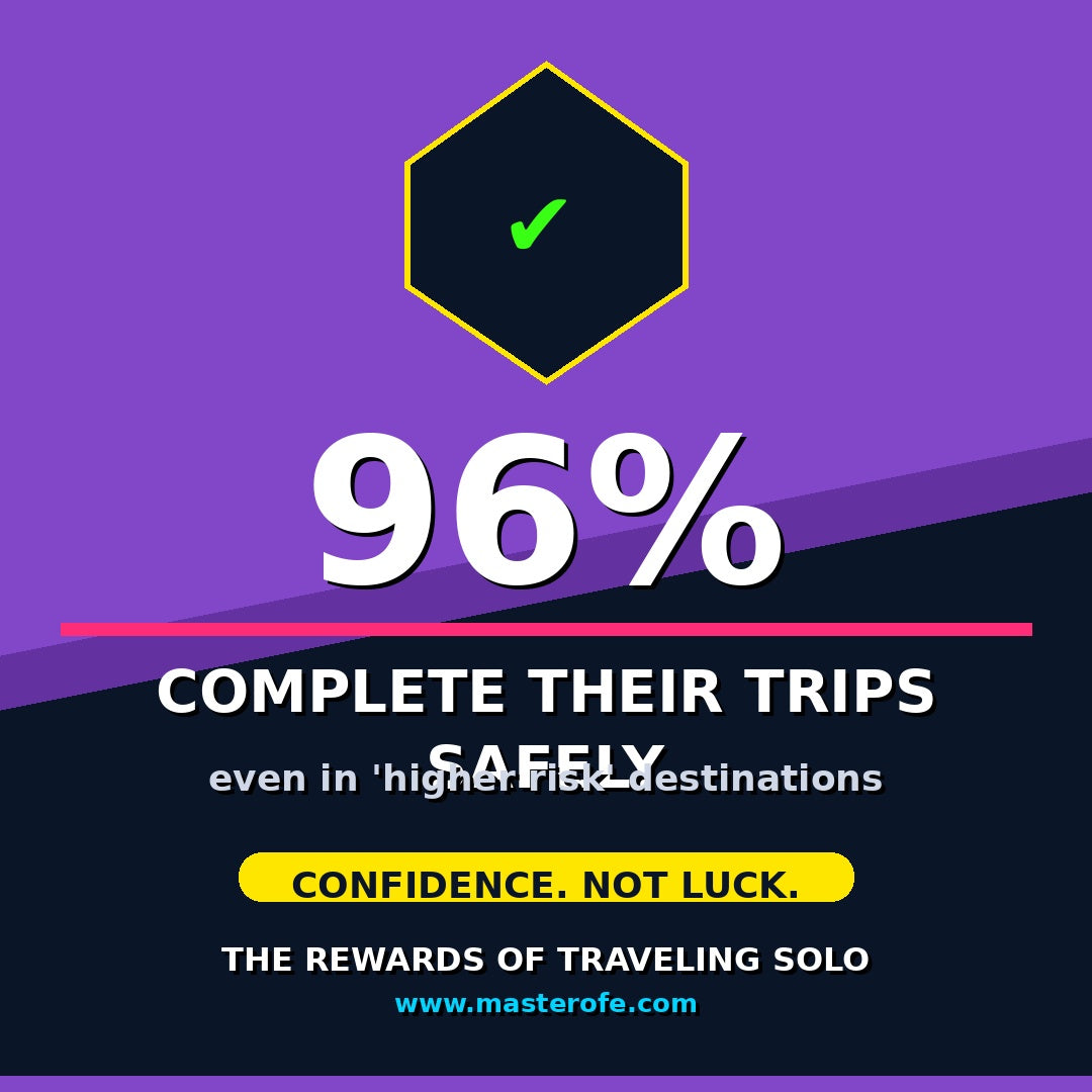 SOLO TRAVEL REWARDS
