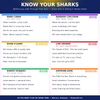 So You Want to Be on Shark Tank – Pitching, Funding & Winning Investor Attention