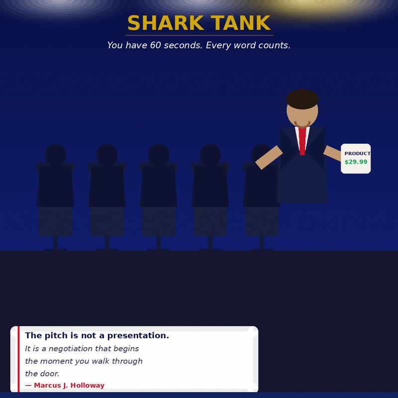 So You Want to Be on Shark Tank – Pitching, Funding & Winning Investor Attention