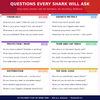 So You Want to Be on Shark Tank – Pitching, Funding & Winning Investor Attention