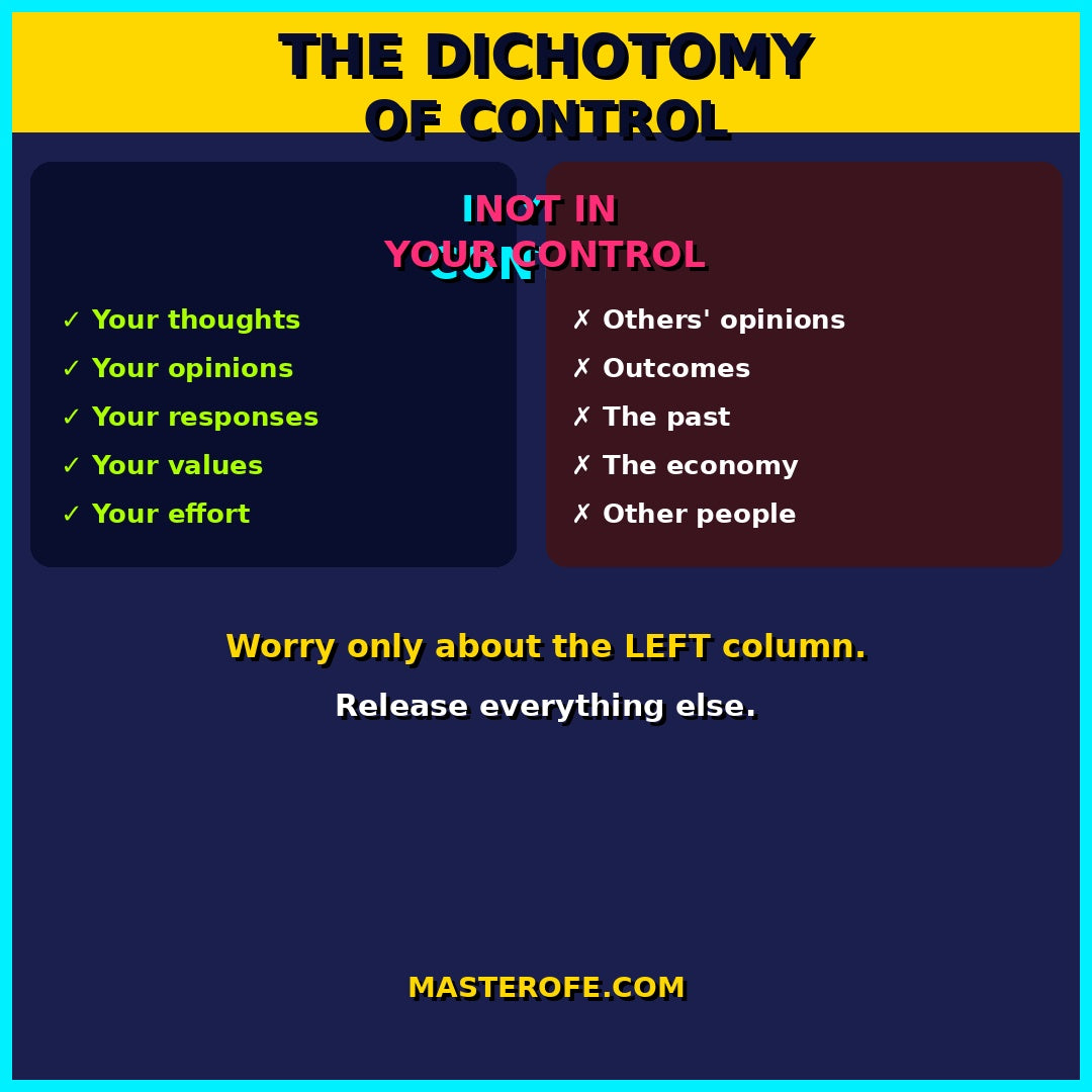 STOICISM FOR MODERN LIFE