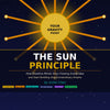 The Sun Principle – A Guide to Energy, Positivity & Building a Life That Attracts Growth
