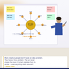 The Sun Principle – A Guide to Energy, Positivity & Building a Life That Attracts Growth