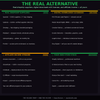Sellvia Trap & The Escape – The Truth Behind Ecom Platforms & Building Independent Online Stores