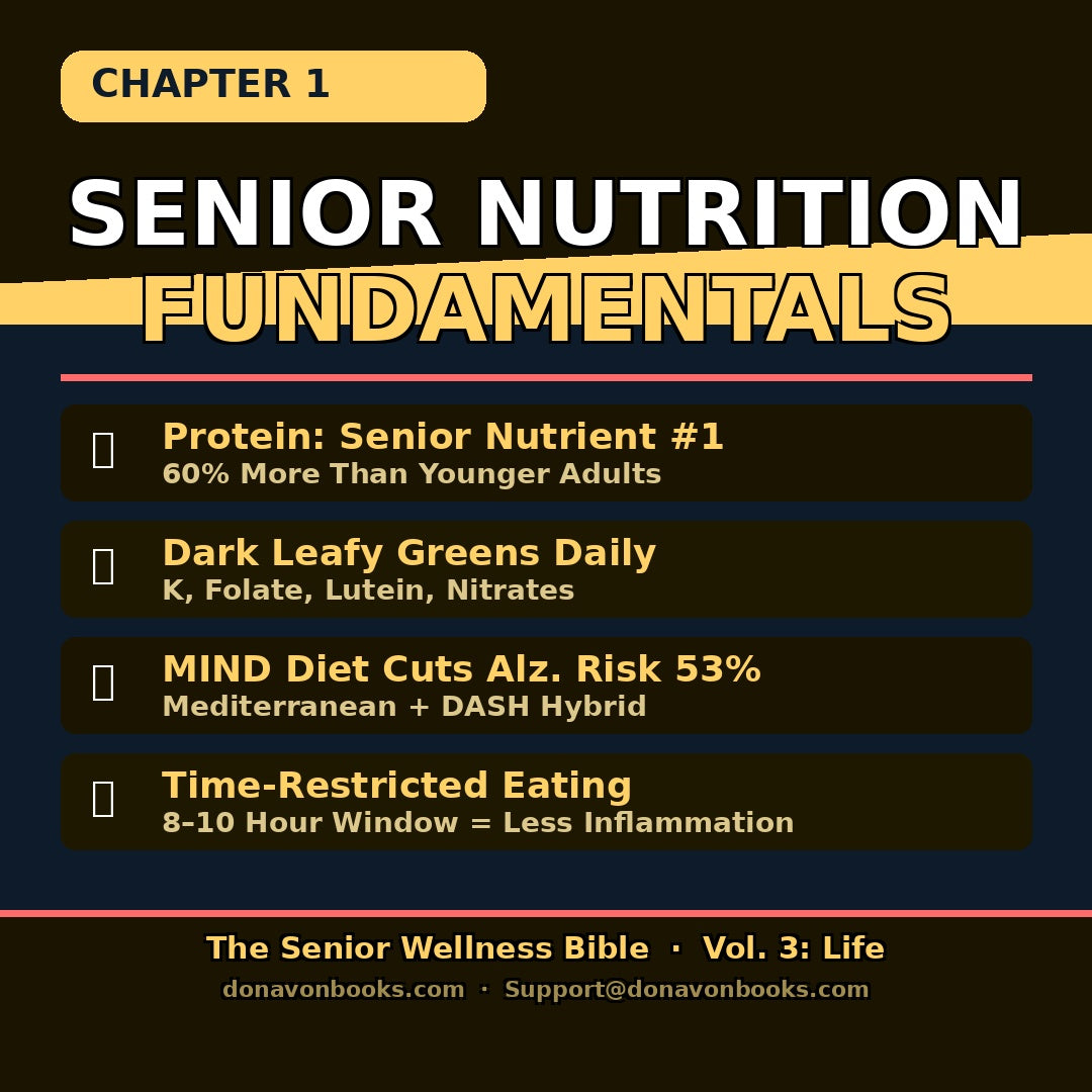 SENIOR WELLNESS BIBLE VOL 3