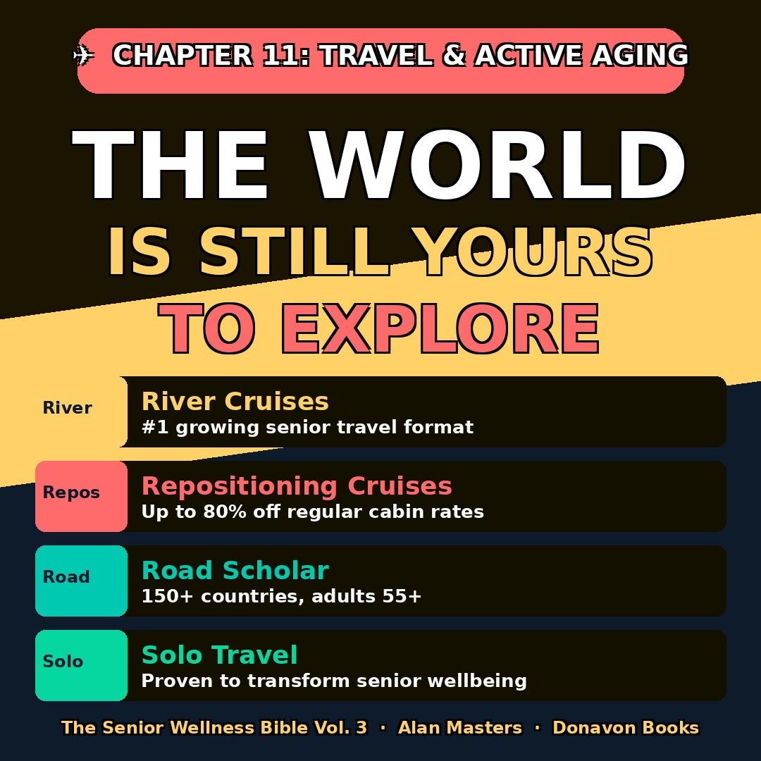 SENIOR WELLNESS BIBLE VOL 3