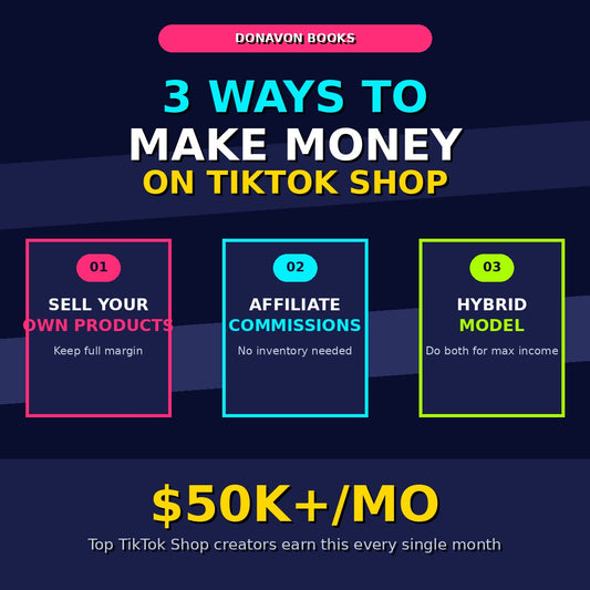 TIKTOK MASTERY
