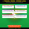 Ultimate Travel Tips: The Complete Guide to Smarter, Cheaper & Stress-Free Travel