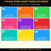 Ultimate Travel Tips: The Complete Guide to Smarter, Cheaper & Stress-Free Travel