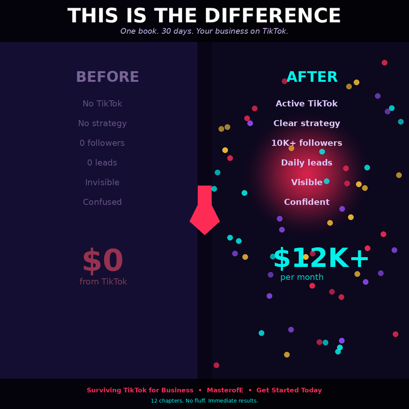 TikTok for Business: The Ultimate Guide to Growth, Marketing & Going Viral