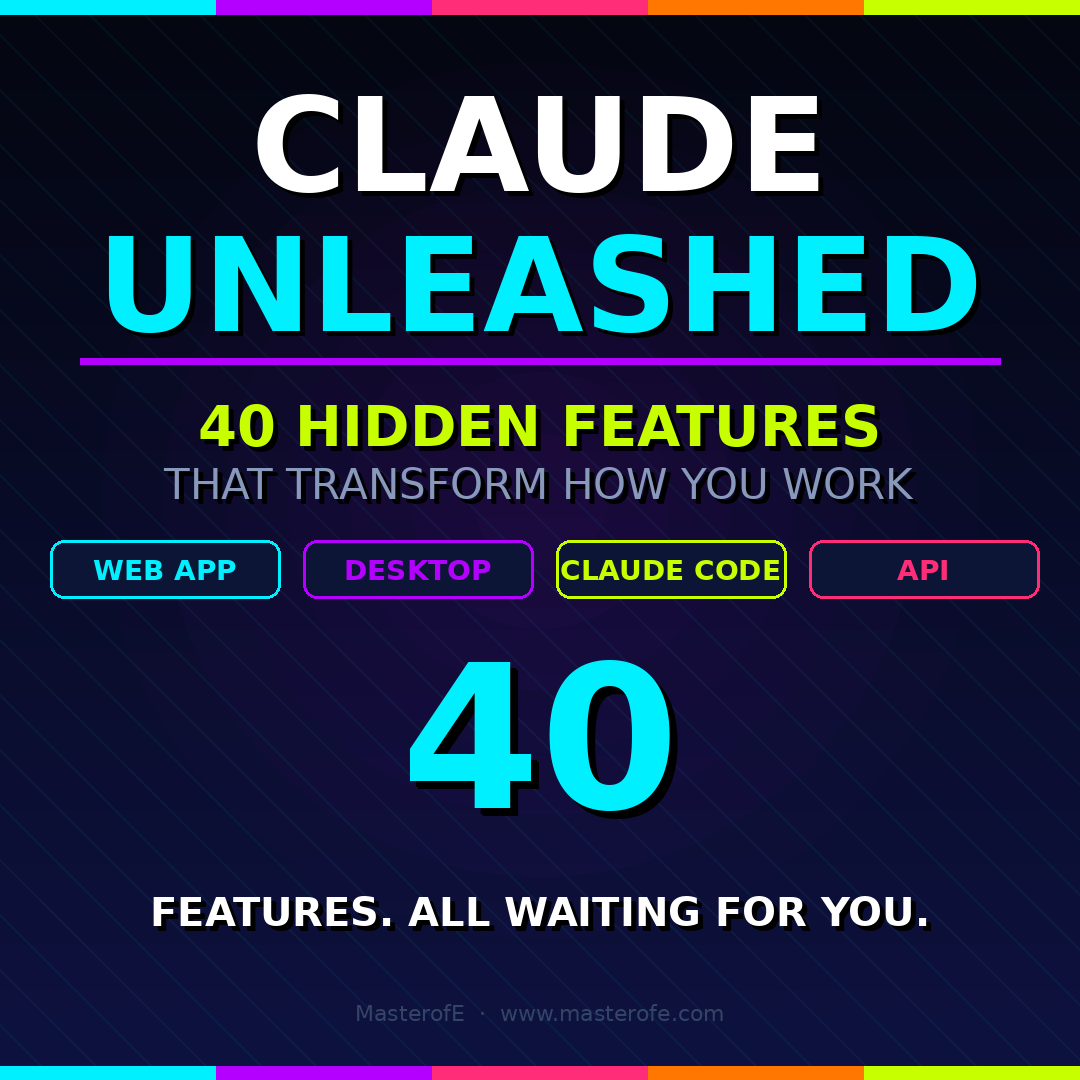 Claude AI Unleashed The Complete Guide to Mastering Artificial Intelligence