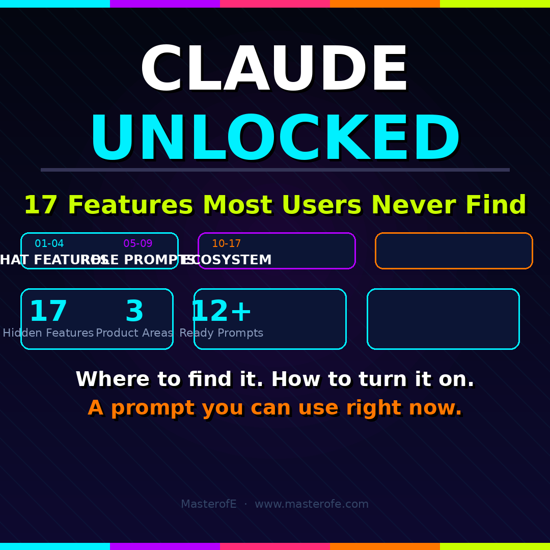 Claude AI Unlocked The Complete Guide to Mastering AI Tools and Productivity