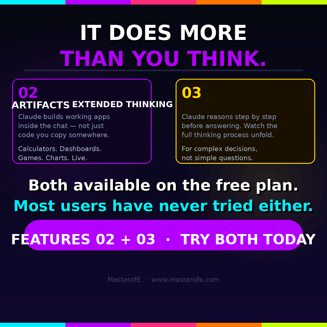 Claude AI Unlocked The Complete Guide to Mastering AI Tools and Productivity