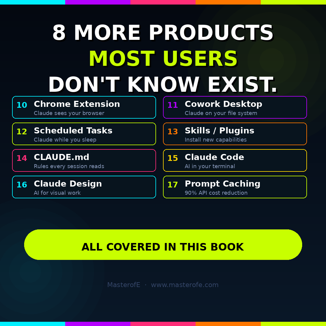 Claude AI Unlocked The Complete Guide to Mastering AI Tools and Productivity