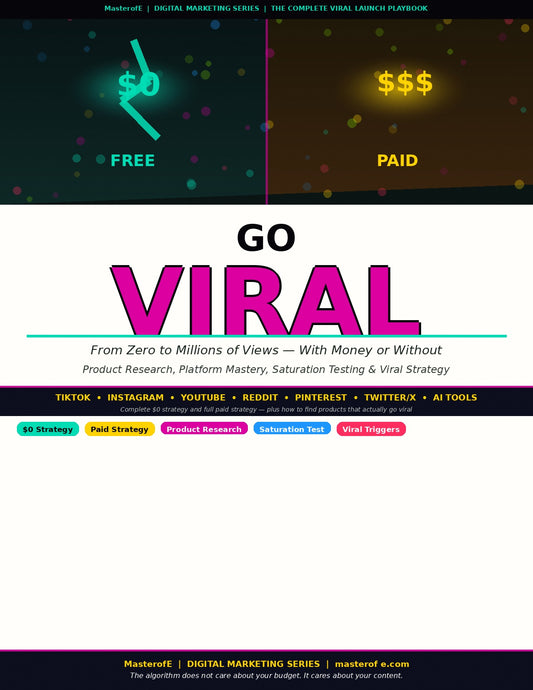 Go Viral on a Product Launch – Complete Guide to Launch Strategy, Hype & Sales Explosion