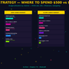 Go Viral on a Product Launch – Complete Guide to Launch Strategy, Hype & Sales Explosion