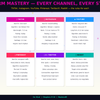 Go Viral on a Product Launch – Complete Guide to Launch Strategy, Hype & Sales Explosion
