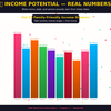 1000 Proven Work-From-Home Ideas for Moms, Dads, & Seniors