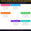 1000 Proven Work-From-Home Ideas for Moms, Dads, & Seniors