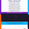 Master Remote Work: 300+ Work-From-Home Courses to Build Your Online Career