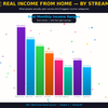 Master Remote Work: 300+ Work-From-Home Courses to Build Your Online Career