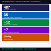 The $25 Whale Bot – Build a Low-Cost AI Trading & Automation System for Smart Market Tracking