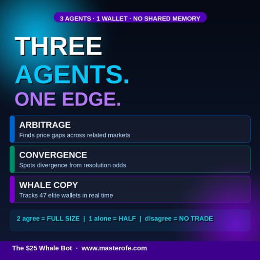 The $25 Whale Bot – Build a Low-Cost AI Trading & Automation System for Smart Market Tracking