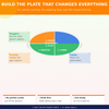 Understanding Your Body – A Guide to Body Awareness, Development & Self-Understanding