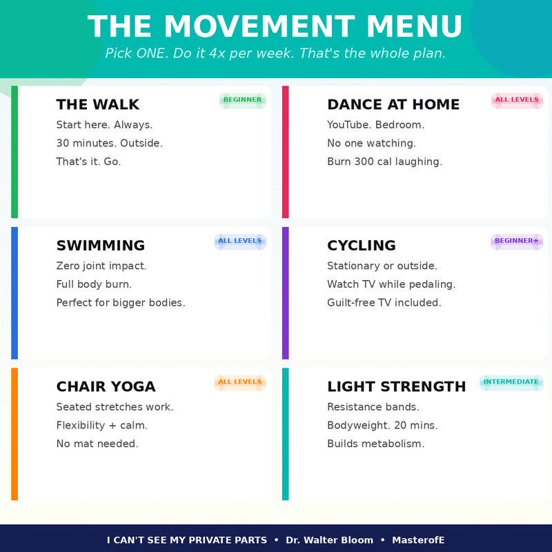 Understanding Your Body – A Guide to Body Awareness, Development & Self-Understanding